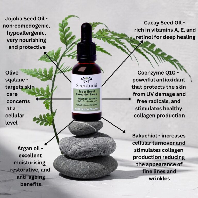 Bakuchiol serum