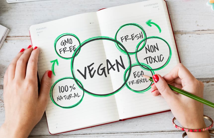 Vegan is best
